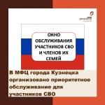 приоритет СВО