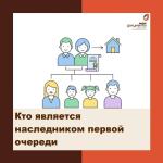 наследство