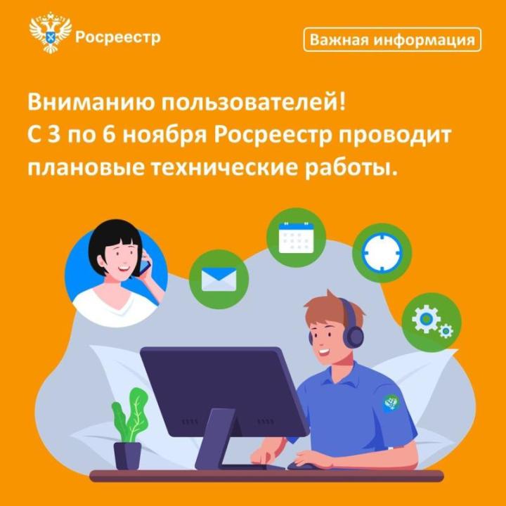 rosreestr не работает