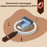 егрн выписка