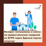 возврат