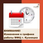 изменения в графике